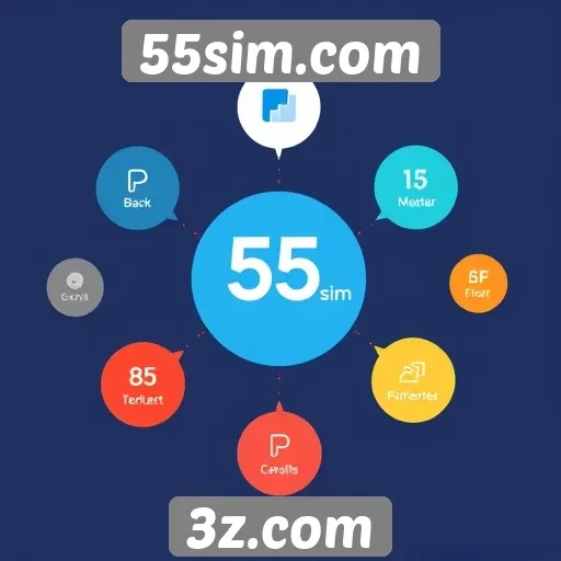 Experiência do usuário no site 55sim.com